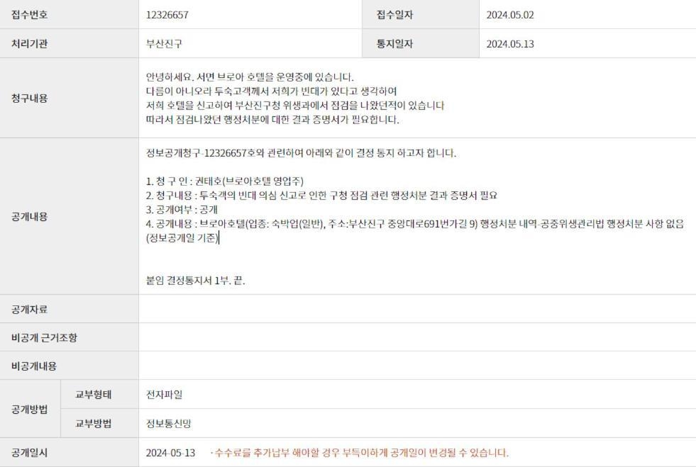 Busan Seomyeon Broa Hotel Eksteriør bilde